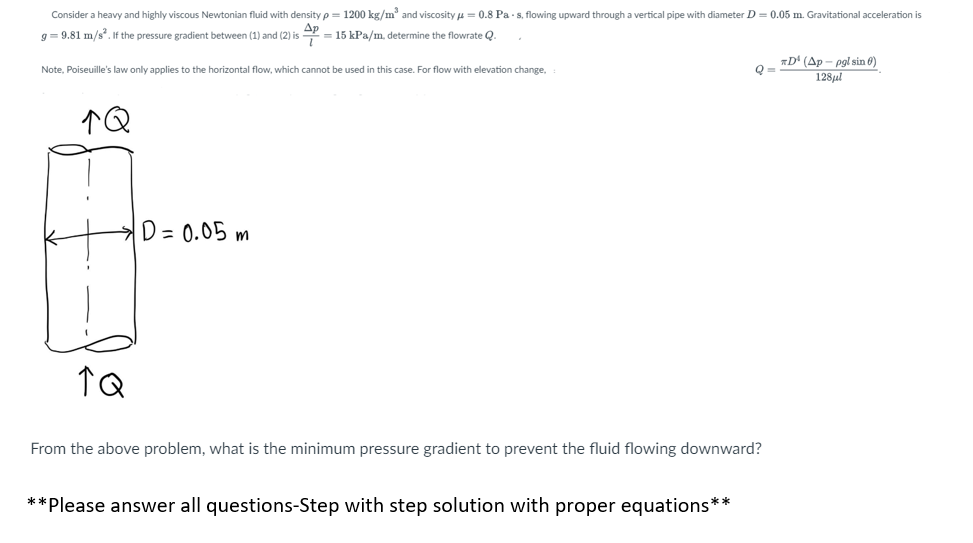 Solved g=9.81 m/s2. If the pressure gradient between (1) and | Chegg.com