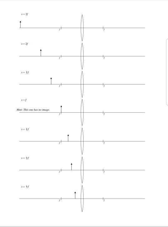 Solved Physics 152 Diverging & Converging LENS Worksheet The | Chegg.com