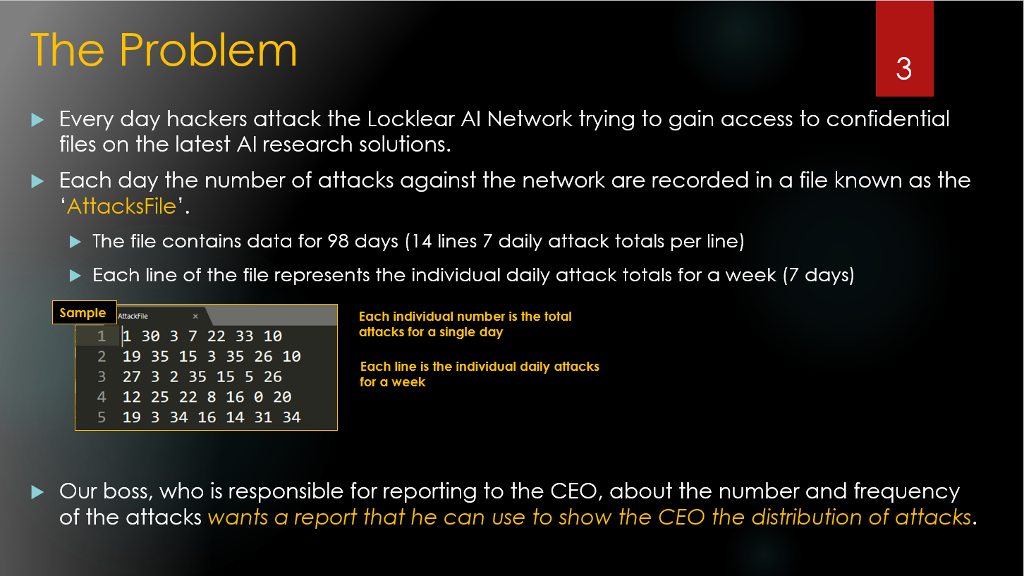 Solved AttackFile2 - HA Downloads\AttackFile2 (3.8.5) File | Chegg.com