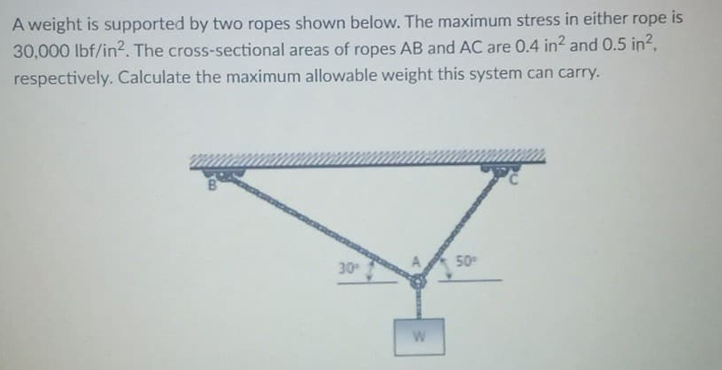 Solved A weight is supported by two ropes shown below. The | Chegg.com