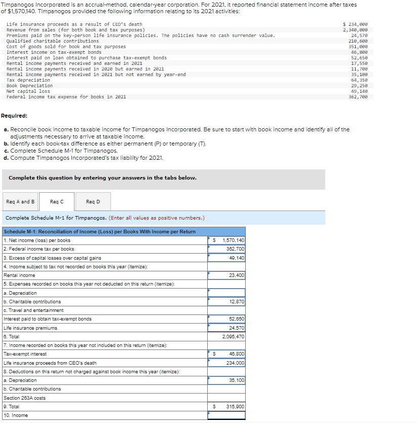 Timpanogos Incorporated Is An Accrual-method, 