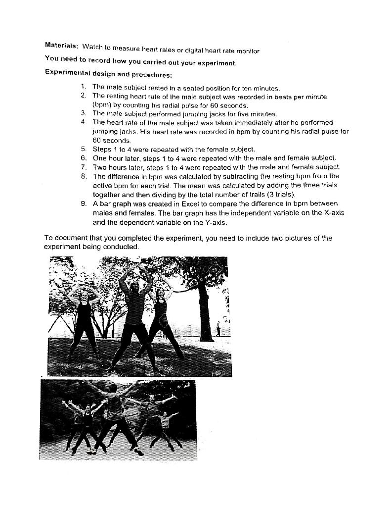Solved Heart Rate Lab Report . Objectives Independently