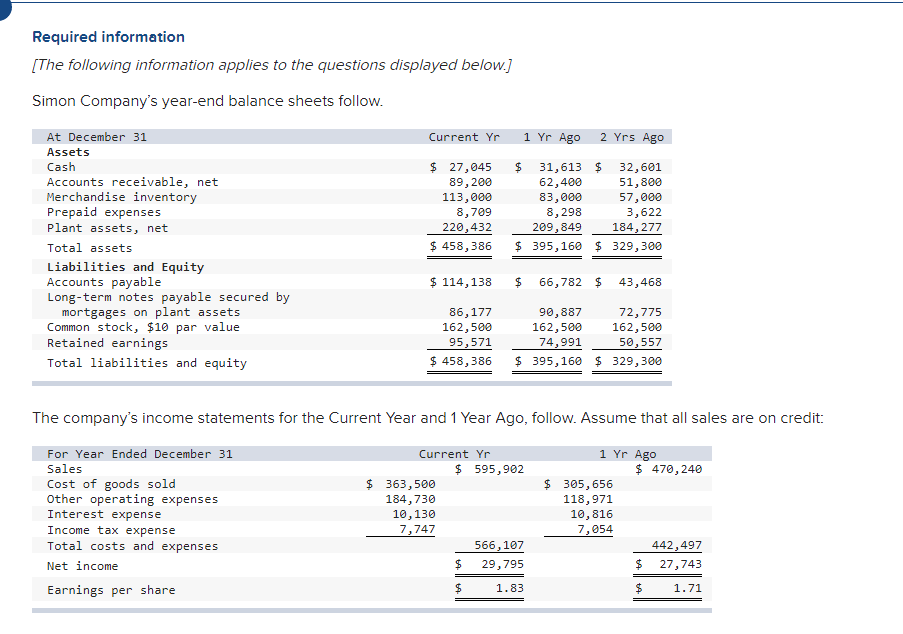 Solved Simon Company’s year-end balance sheets follow. (3-a) | Chegg.com