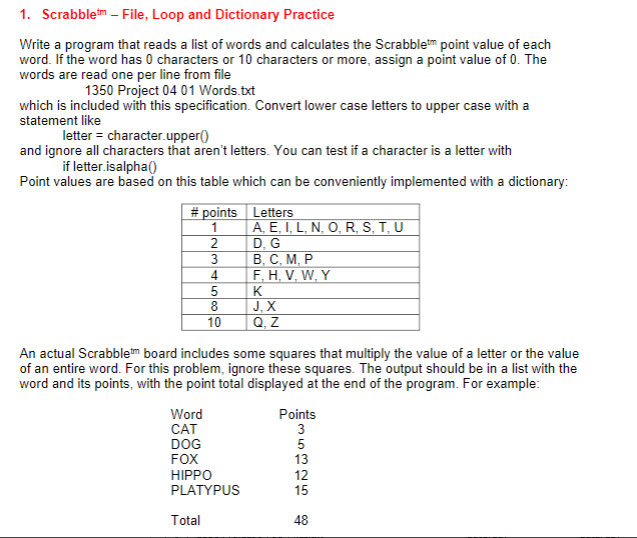 Solved 1 Scrabblem File Loop And Dictionary Practice Chegg Com