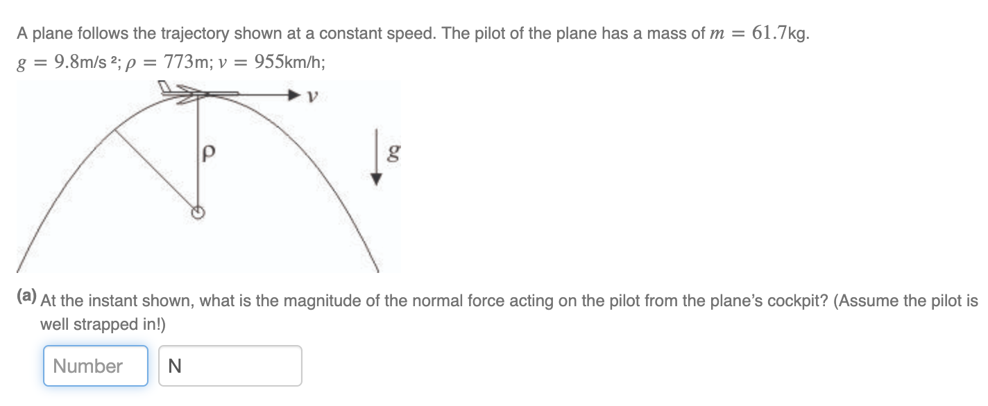 Solved A plane follows the trajectory shown at a constant | Chegg.com