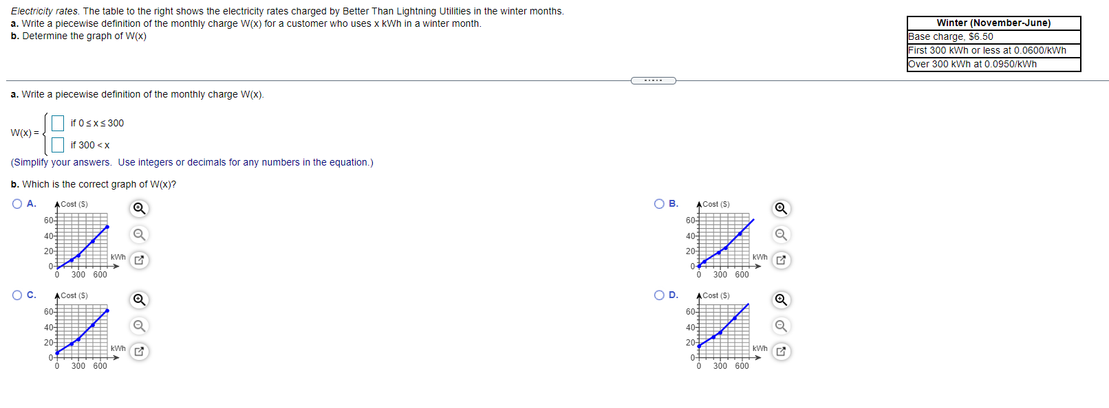 Solved Electricity Rates. The Table To The Right Shows The | Chegg.com