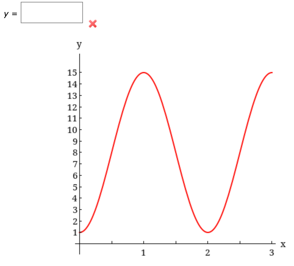 Solved The Following Graph Shows At Least One Complete Cy Chegg Com