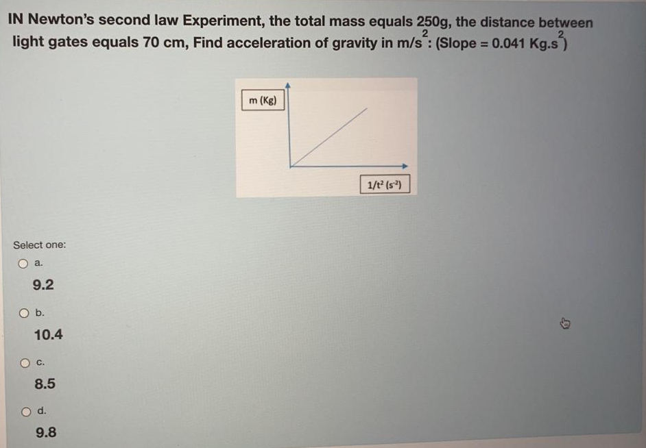 Solved IN Newton's second law Experiment, the total mass | Chegg.com