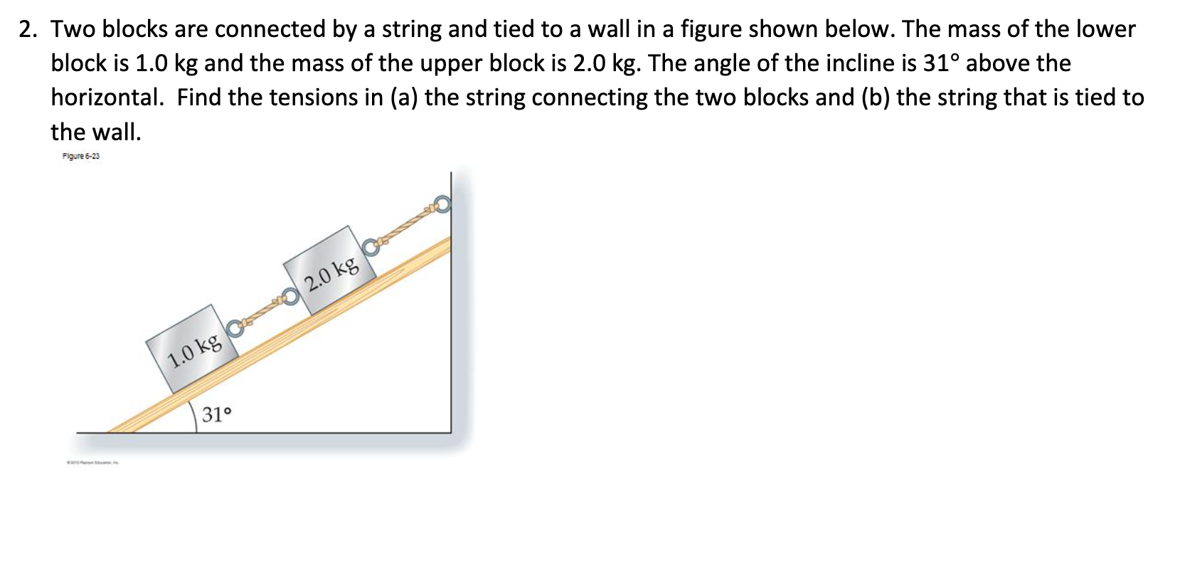 Solved 2. Two blocks are connected by a string and tied to a | Chegg.com