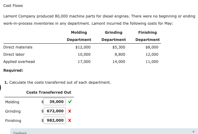 solved-cost-flows-lamont-company-produced-80-000-machine-chegg