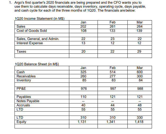 1 argo s first quarter 2020 financials are being chegg com yamaha financial statements