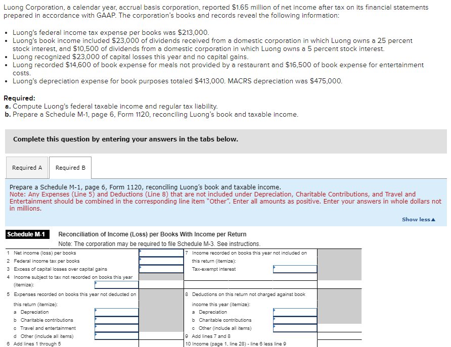 Solved Luong Corporation, a calendar year, accrual basis