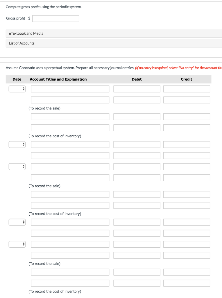 Coronado, California intelligence overview