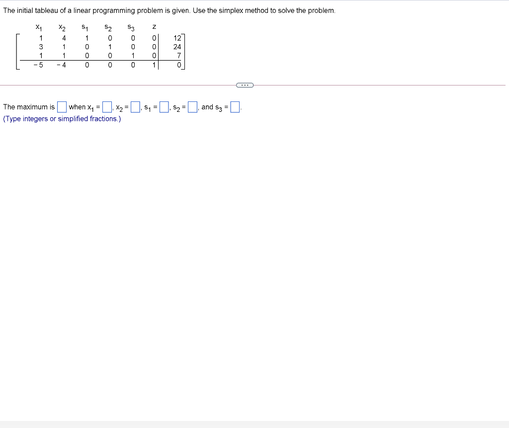 Solved The initial tableau of a linear programming problem | Chegg.com