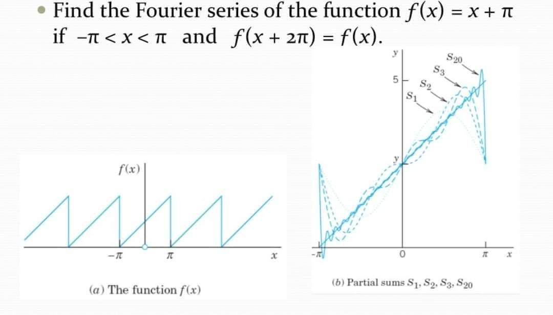 Solved I have provided the figures. I just need the MATLAB | Chegg.com