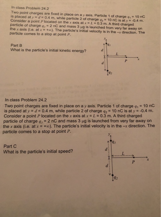 Solved In class Problem 24.2 Two point charges are fixed in | Chegg.com