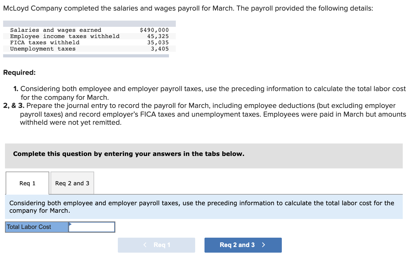 solved-mcloyd-company-completed-the-salaries-and-wages-chegg