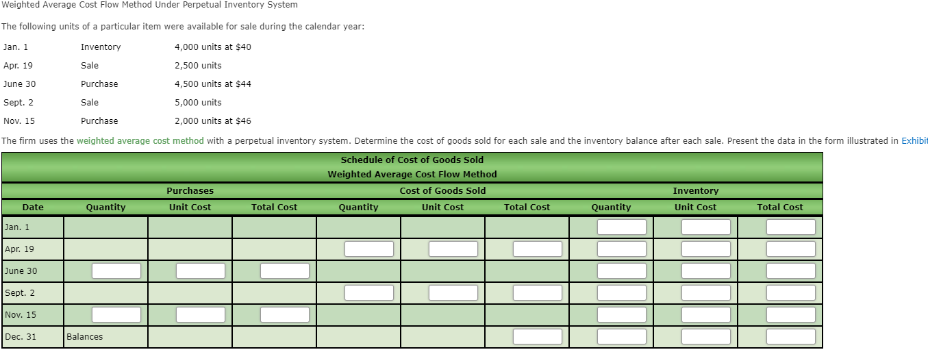 solved-weighted-average-cost-flow-method-under-perpetual-chegg