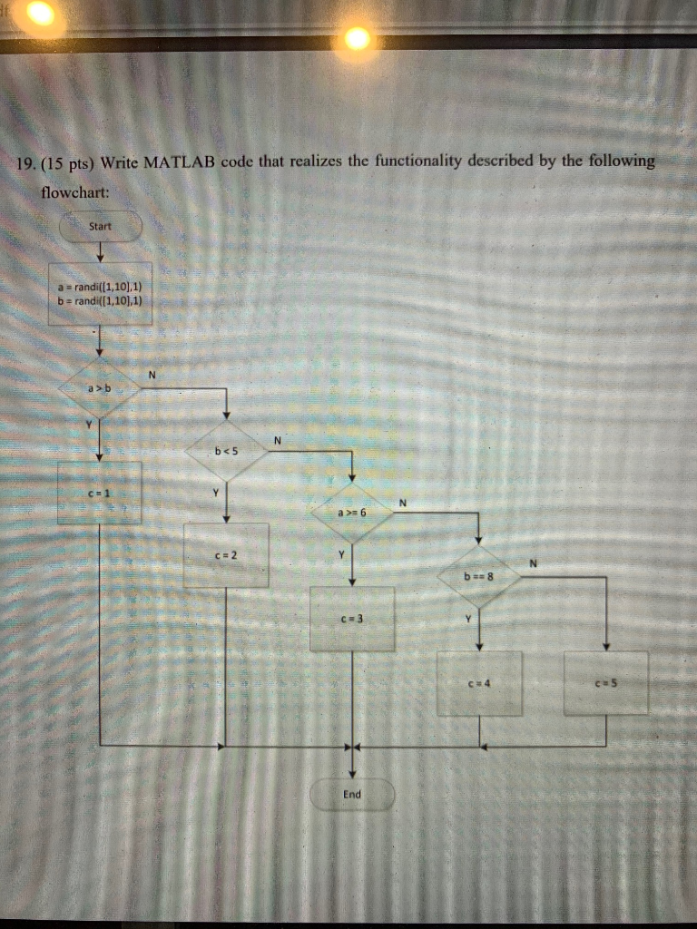 Solved 19. (15 pts) Write MATLAB code that realizes the | Chegg.com