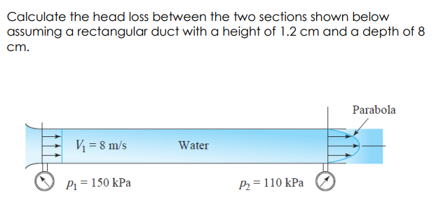 Solved Calculate the head loss between the two sections | Chegg.com