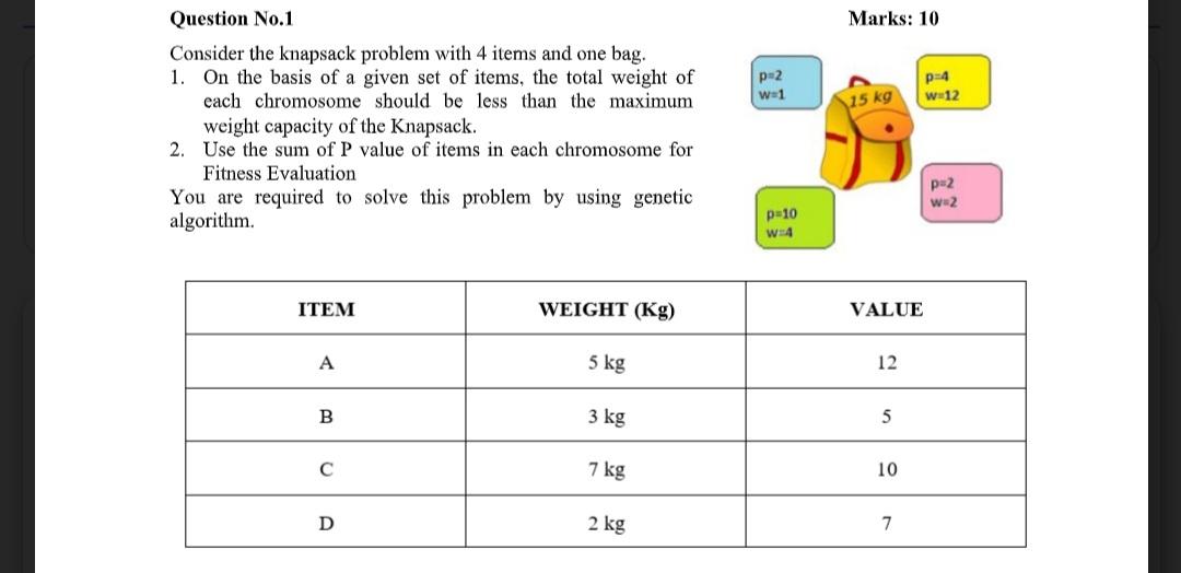 Solved Question No.1 Marks: 10 Consider the knapsack problem | Chegg.com