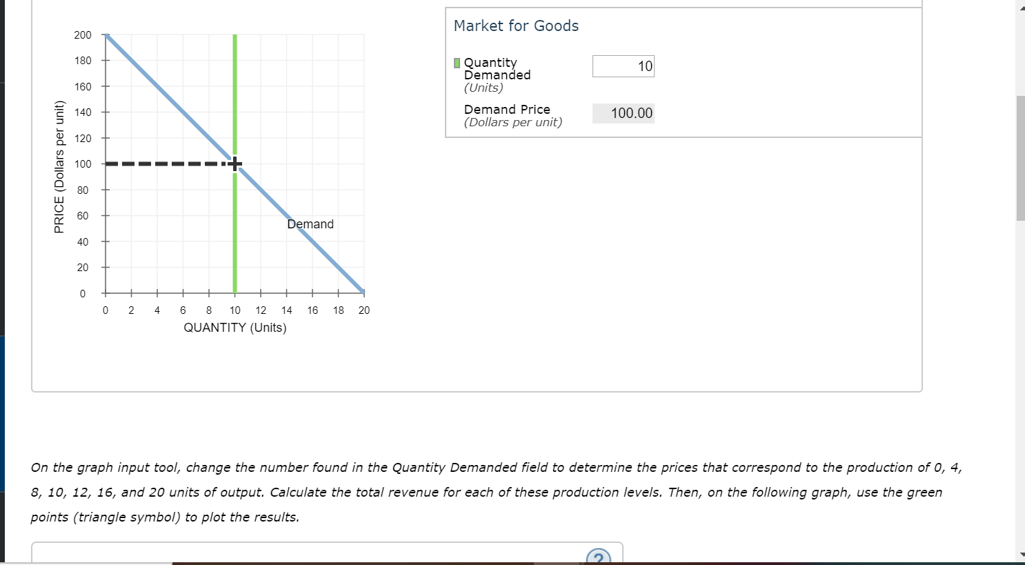 Solved 2. Calculating Marginal Revenue From A Linear Demand | Chegg.com