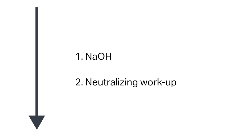 Solved \r\n1. \\( \\mathrm{NaOH} \\) 2. Neutralizing | Chegg.com