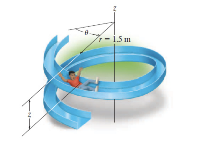 Solved The boy of mass 40 kg is sliding down the spiral | Chegg.com