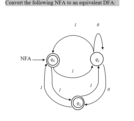 Convert the following NFA to an equivalent DFA: