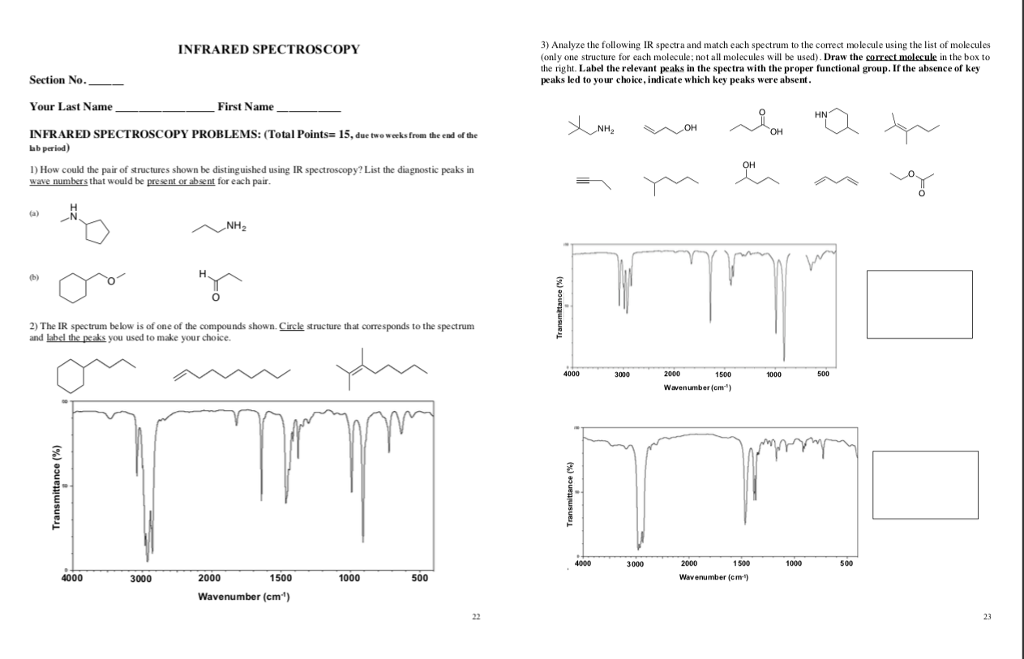 Solved 3) Analyze the following IR spectra and match each | Chegg.com