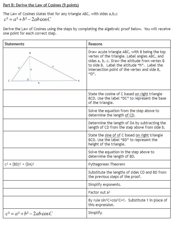 Solved Part B: Derive the Law of Cosines (9 points) The Law | Chegg.com