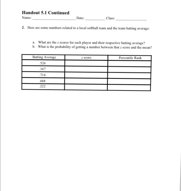 Solved Here are some numbers related to a local softball | Chegg.com