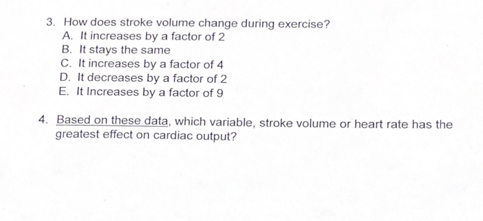 Solved Cardiac output (CO) = volume of blood pumped per | Chegg.com