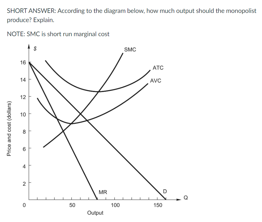 solved-short-answer-according-to-the-diagram-below-how-chegg