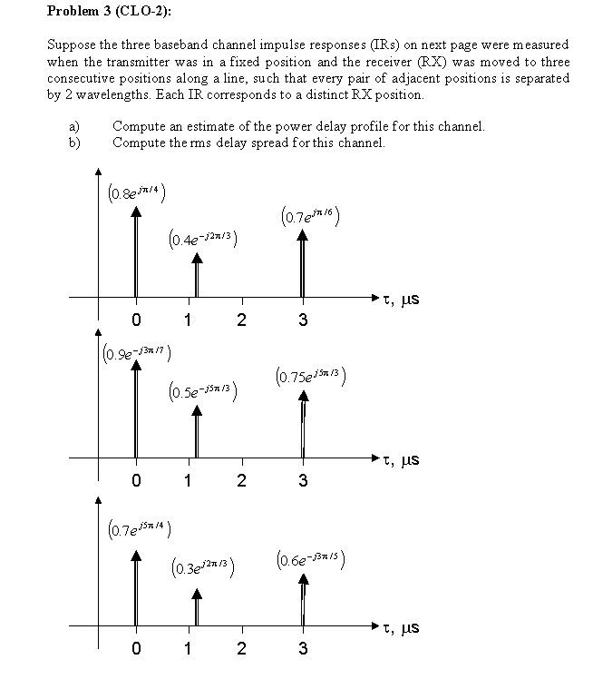 Solved Problem 3 (CLO2) Suppose the three baseband channel