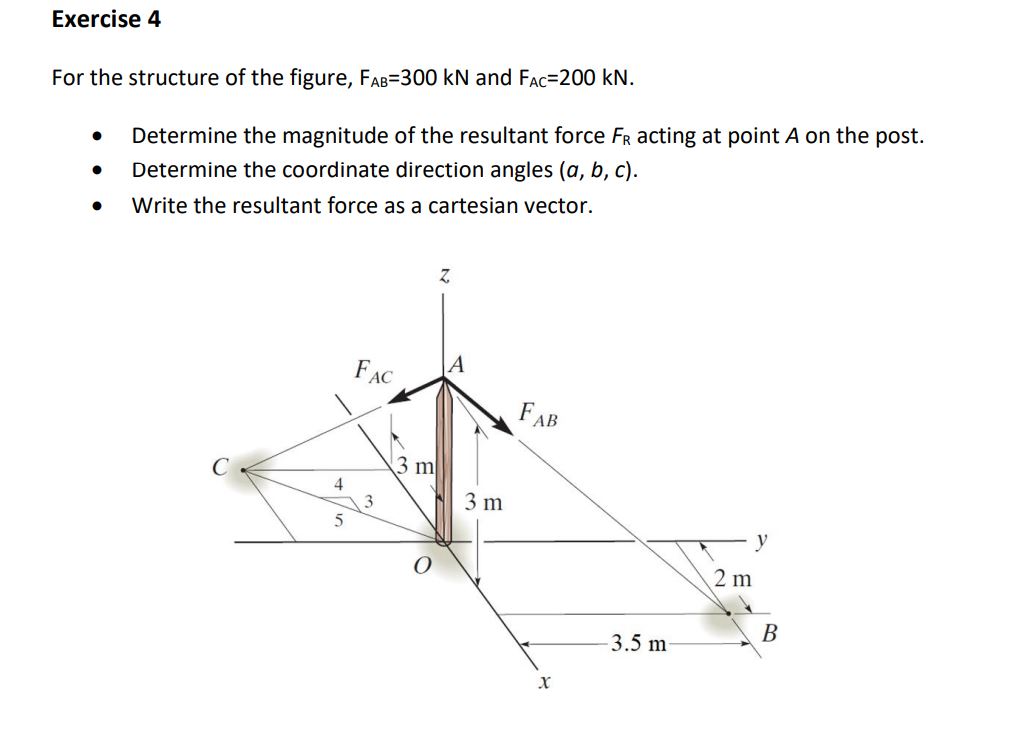 Solved For the structure of the figure, FAB=300kN and | Chegg.com