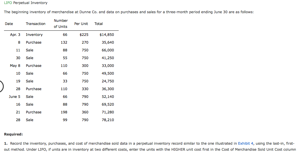 solved-lifo-perpetual-inventory-the-beginning-inventory-of-chegg