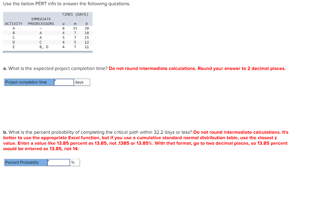 Solved Use the below PERT info to answer the following | Chegg.com