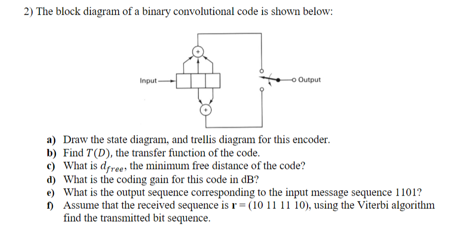 Solved 2) The block diagram of a binary convolutional code | Chegg.com