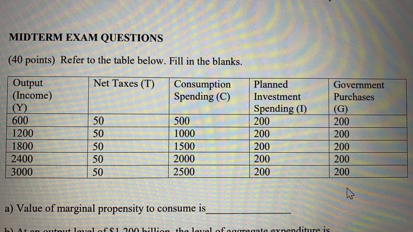 Solved Midterm Exam Questions 40 Points Refer To The Ta Chegg Com