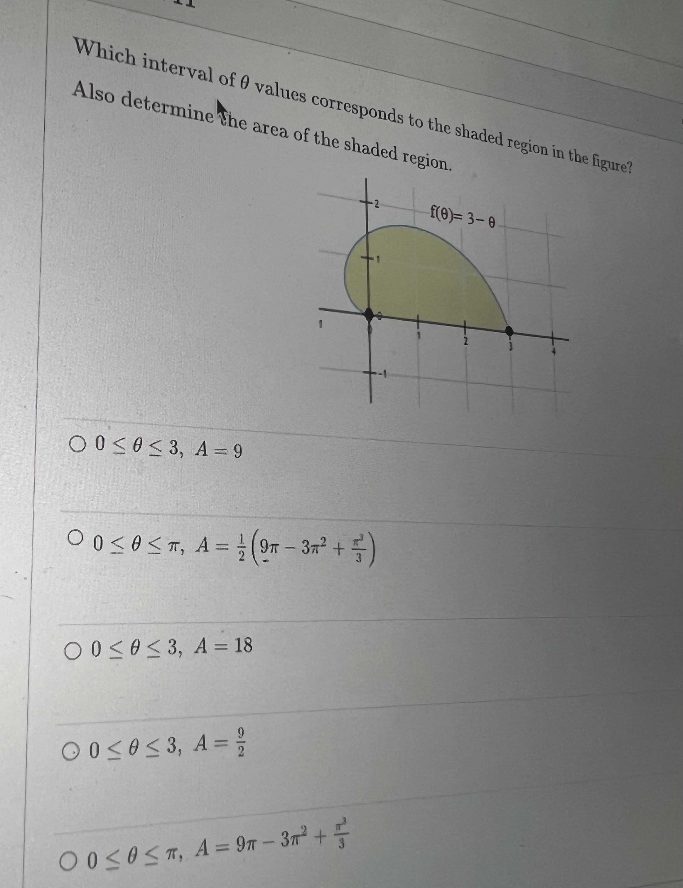Solved Which interval of θ values corresponds to the shaded | Chegg.com