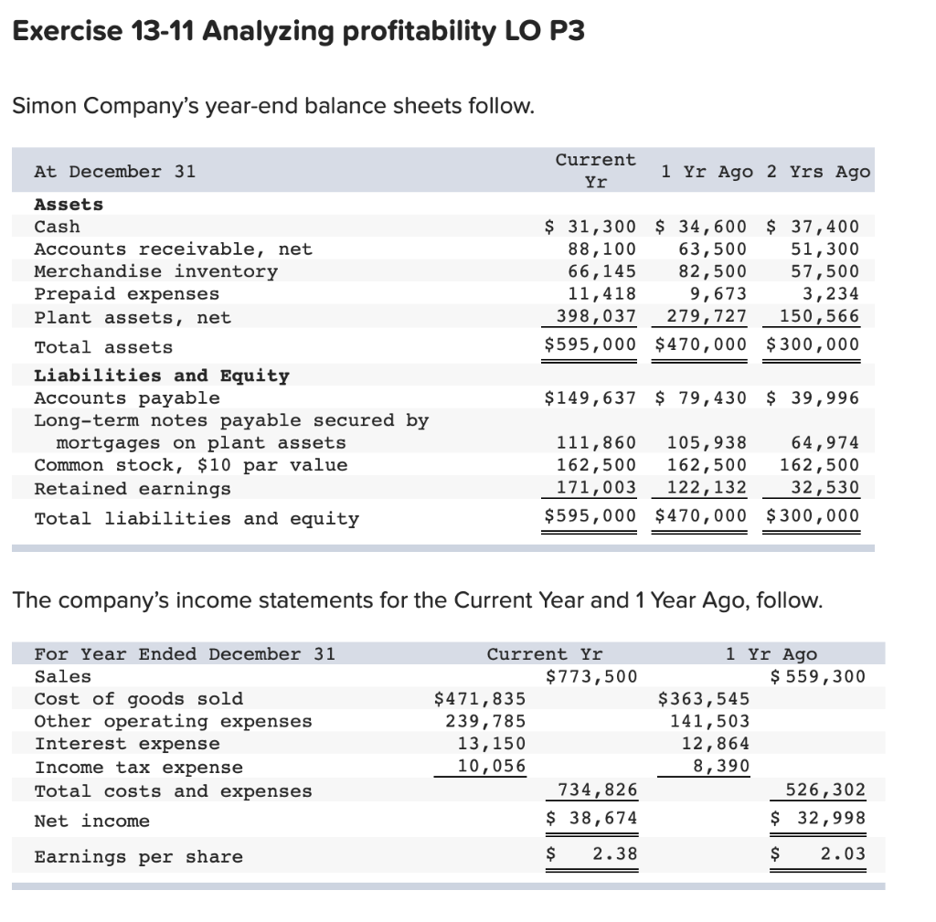 Solved Exercise 13 11 Analyzing Profitability Lo P3 Simon Chegg Com