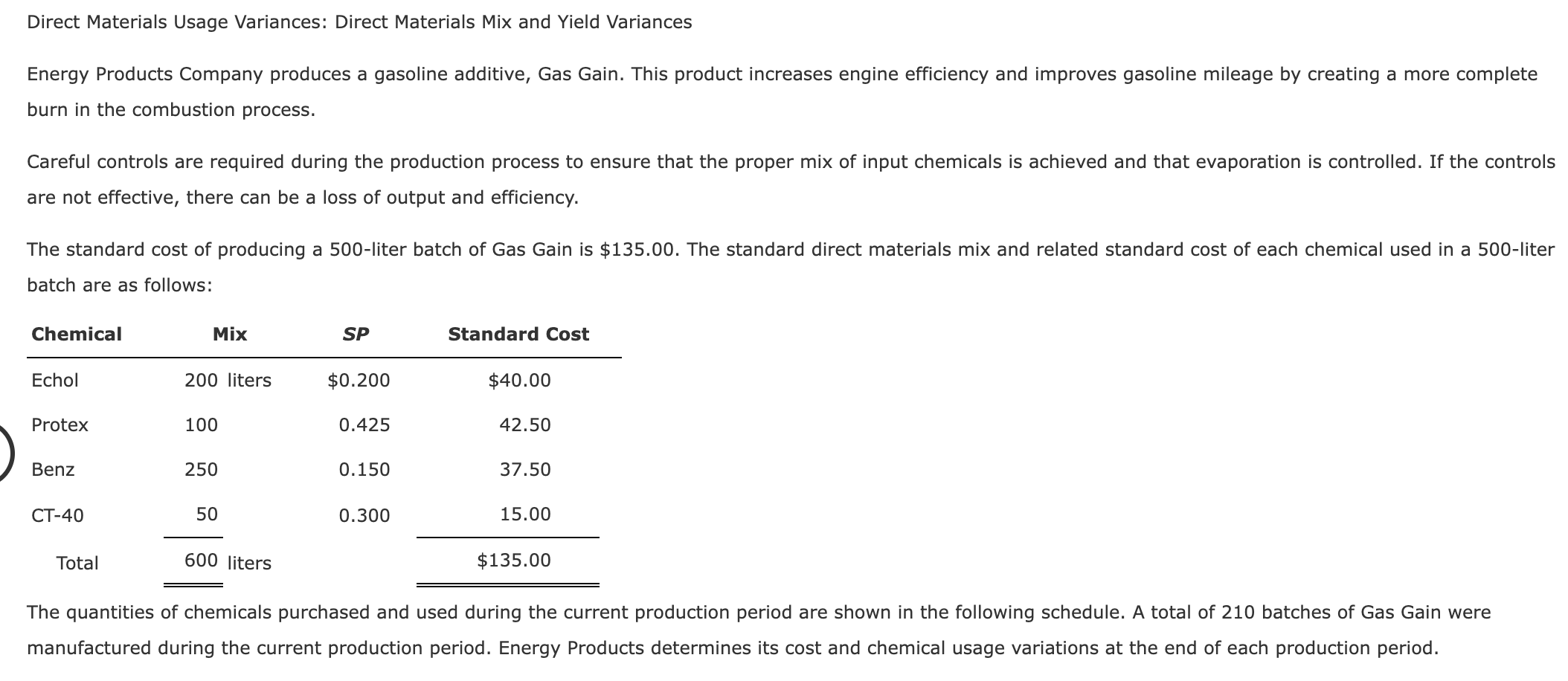 Solved Direct Materials Usage Variances Direct Materials