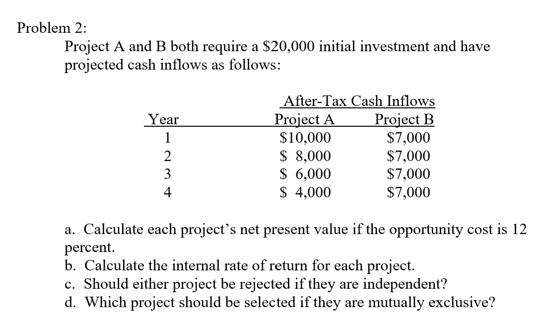 Solved Problem 2: Project A And B Both Require A $20,000 | Chegg.com