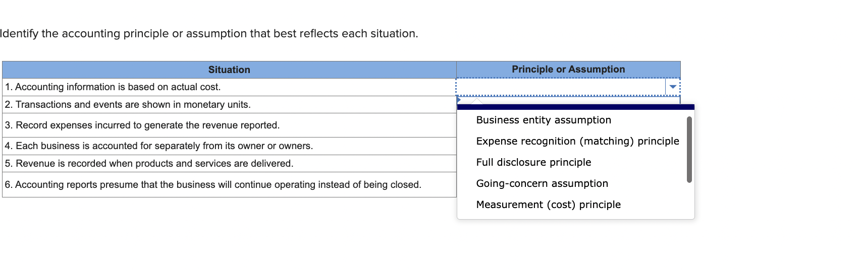 Solved Identify The Accounting Principle Or Assumption That | Chegg.com