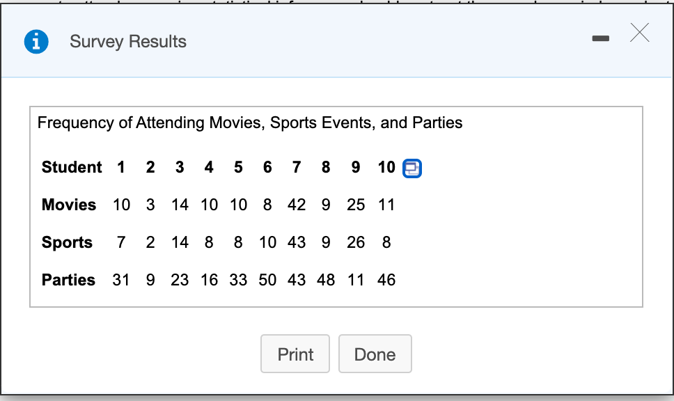 Solved A random sample of 10 students were surveyed on their | Chegg.com