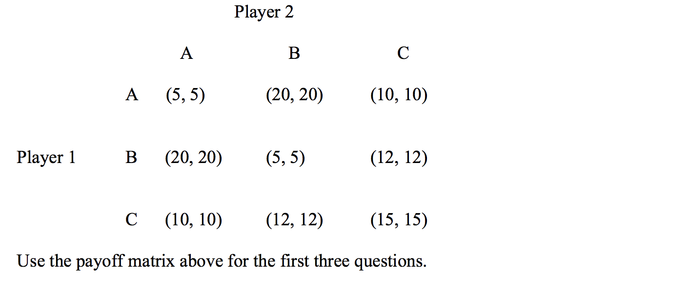 Solved Player 2 A B С А (5,5) (20, 20) (10, 10) Player 1 B | Chegg.com