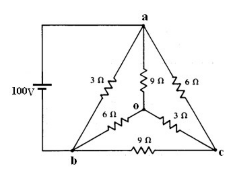 Solved A. Calculate the power supplied to the network in | Chegg.com