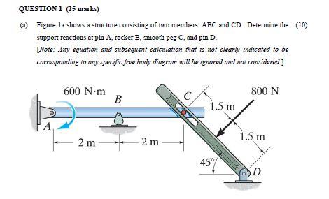 Solved QUESTION 1 (25 marks) (a) Figure la shows a structure | Chegg.com