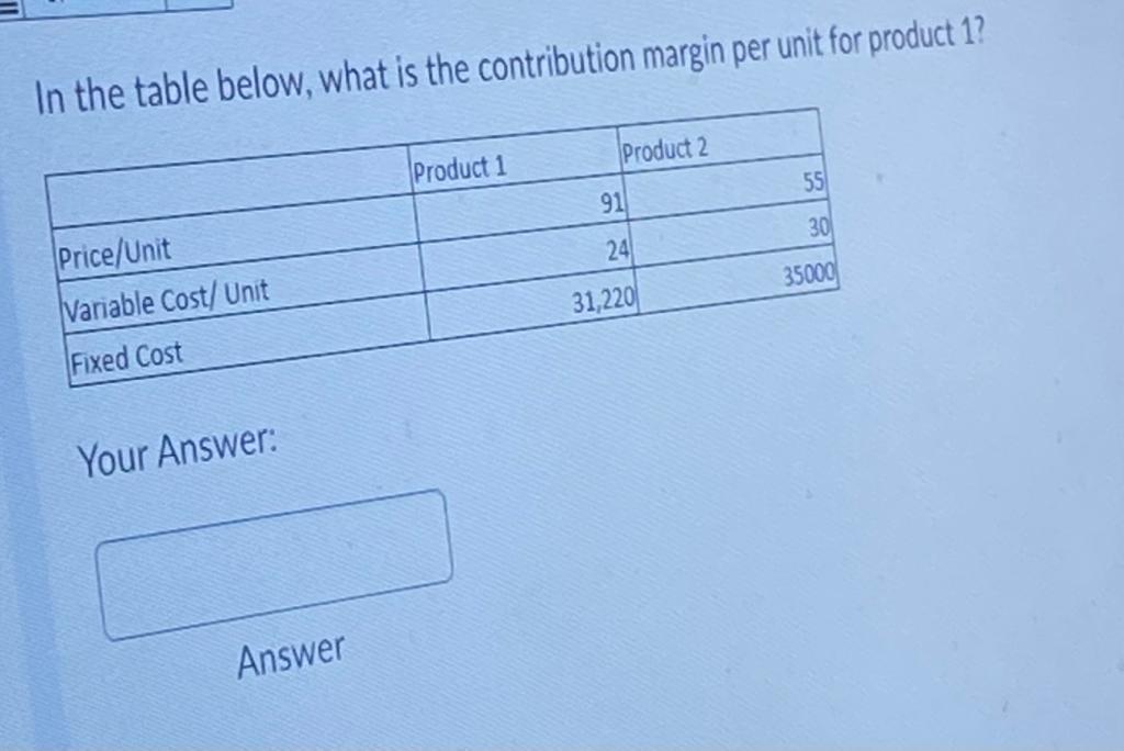 Solved In The Table Below What Is The Contribution Margin Chegg Com